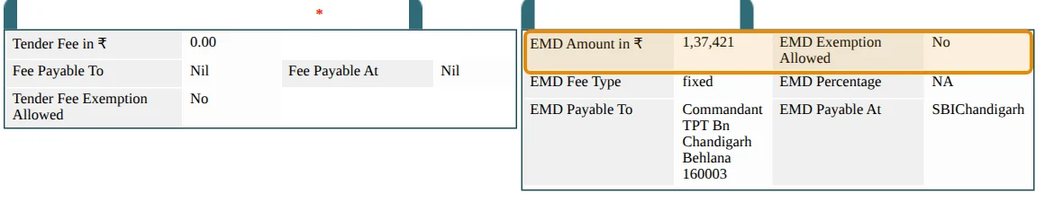 Real tender fee and EMD details: Tender Fee 0.00, EMD Amount 1,37,421, EMD Exemption Allowed No