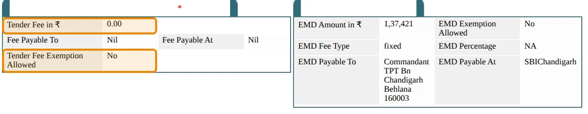 Tender Fee Details and EMD Fee Details of a real tender: Tender Fee 0.00, Tender Fee Exemption Allowed No, EMD Amount 1,37,421, EMD Exemption Allowed No