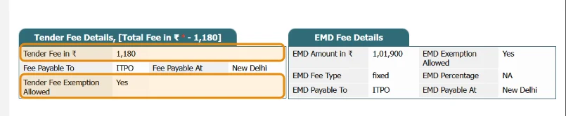 Real tender: Tender Fee 1,180, Tender Fee Exemption Allowed Yes; EMD 1,01,900, EMD Exemption Allowed Yes