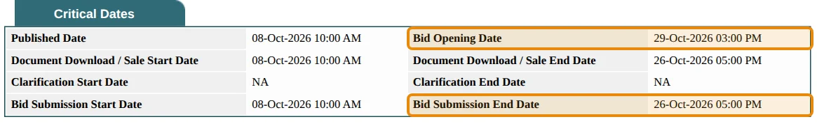 Critical Dates of a real tender: published 08-Oct-2026 10:00 AM, document download and bid submission end 26-Oct-2026 05:00 PM, bid opening 29-Oct-2026 03:00 PM