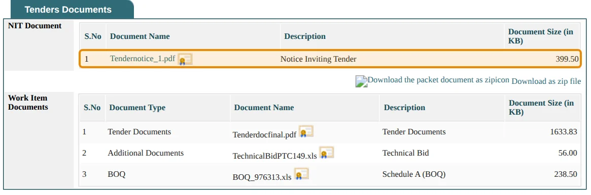 Tenders Documents section of a real tender: NIT Document Tendernotice_1.pdf described as Notice Inviting Tender, and Work Item Documents: Tender Documents, Technical Bid xls, and BOQ xls