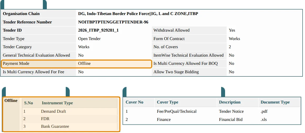 Basic details of a real tender showing Payment Mode Offline, and Payment Instruments listing Demand Draft, FDR and Bank Guarantee